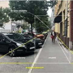 1,5 metra na chodniku: Jak parkować legalnie i bez mandatu?