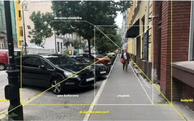 1,5 metra na chodniku: Jak parkować legalnie i bez mandatu?