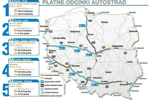 Jakie są autostrady w Polsce? Przewodnik po trasach i opłatach