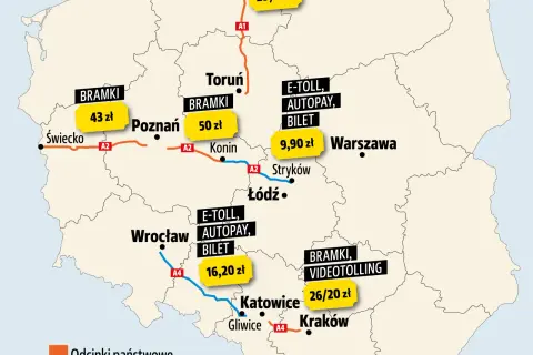 Warszawa-Kołobrzeg: Która trasa najszybsza, najtańsza, najlepsza?