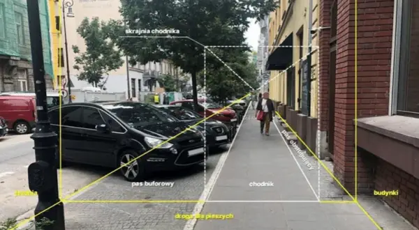 1,5 metra na chodniku: Jak parkować legalnie i bez mandatu?