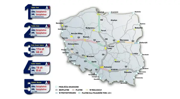 Autostrada w Polsce: Co musisz wiedzieć? Zasady, prędkość, opłaty