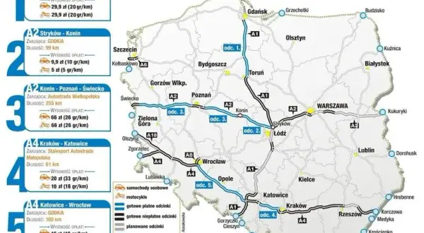 Jakie są autostrady w Polsce? Przewodnik po trasach i opłatach