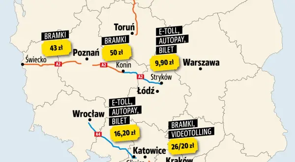 Warszawa-Kołobrzeg: Która trasa najszybsza, najtańsza, najlepsza?