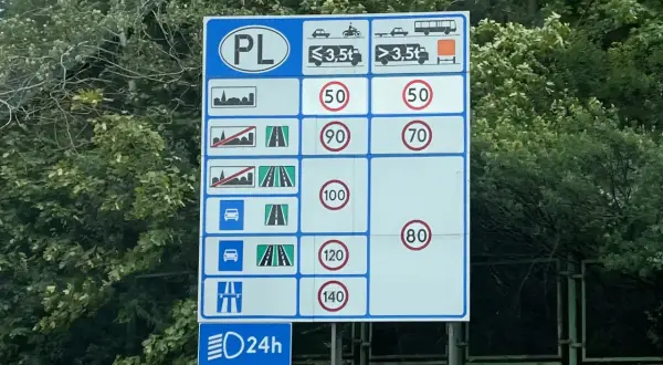 Z jaką prędkością na autostradzie? Limity, mandaty i bezpieczna jazda