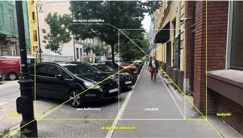 1,5 metra na chodniku: Jak parkować legalnie i bez mandatu?