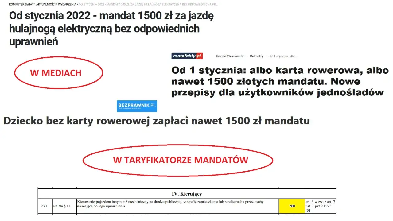taryfikator mandatów hulajnoga elektryczna
