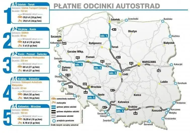 Mapa autostrady A4 w Polsce z zaznaczonymi odcinkami płatnymi i darmowymi