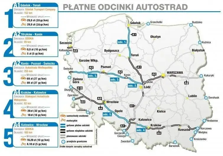 Mapa autostrady A4 z zaznaczonymi odcinkami płatnymi i bezpłatnymi