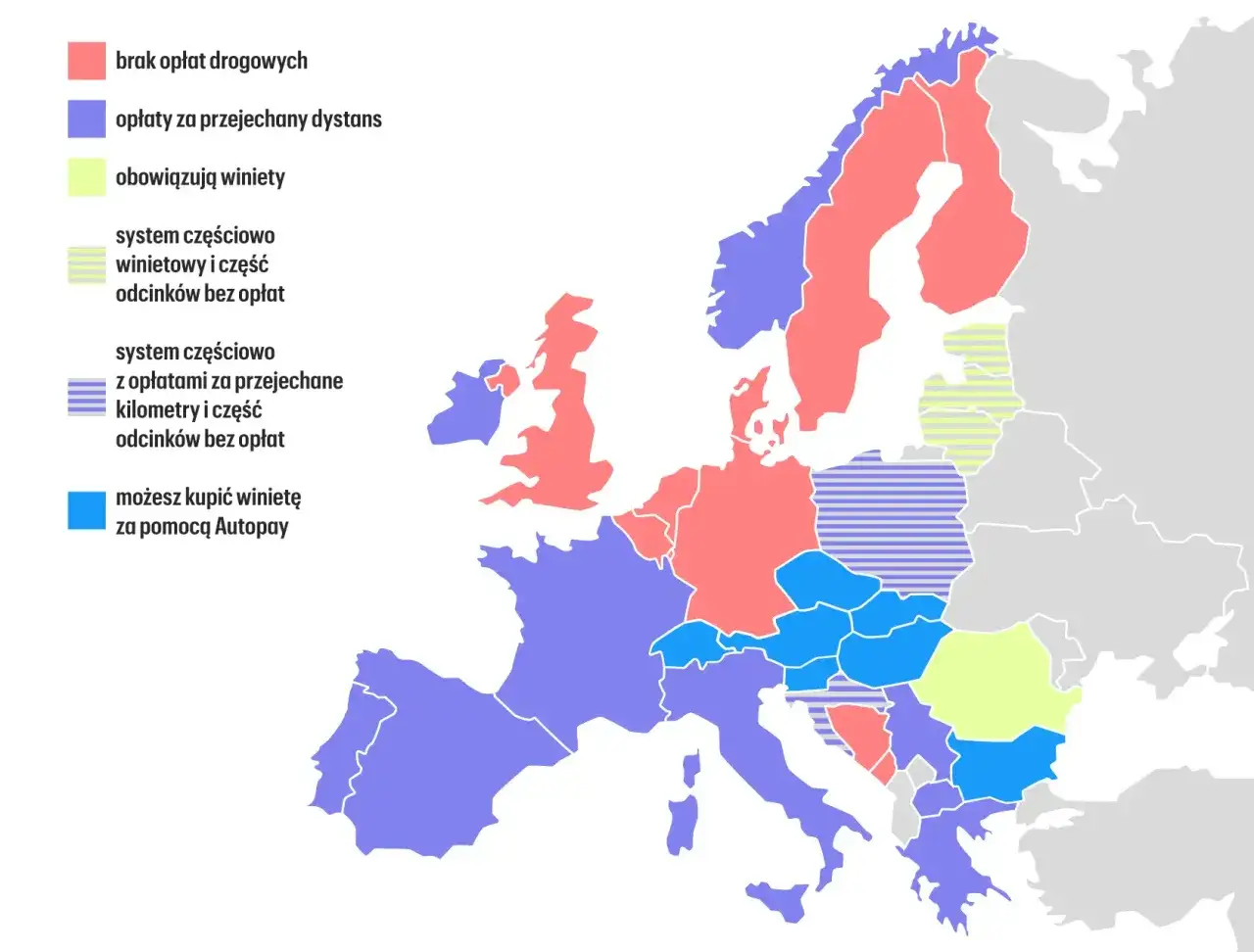 Porównanie kosztów winiet Europa