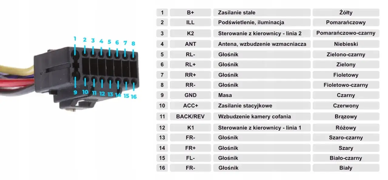schemat kostki iso chińskie radio