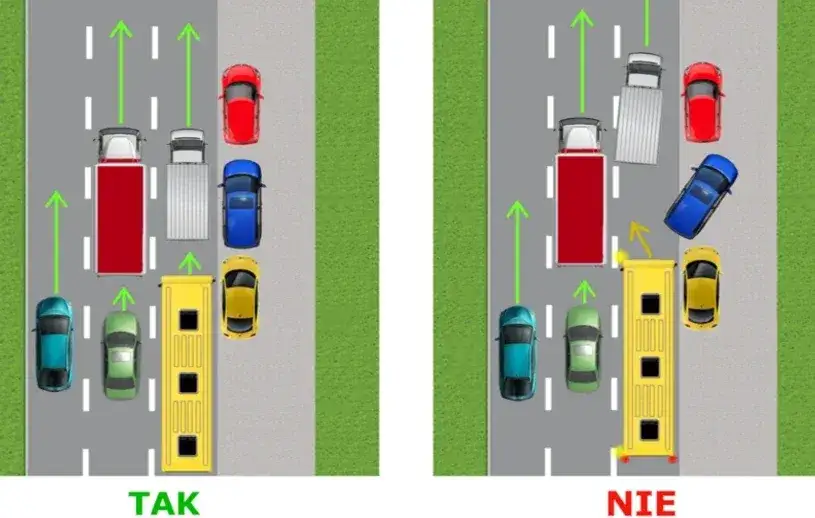 schematy parkowania na chodniku: częściowe, całkowite, błędy