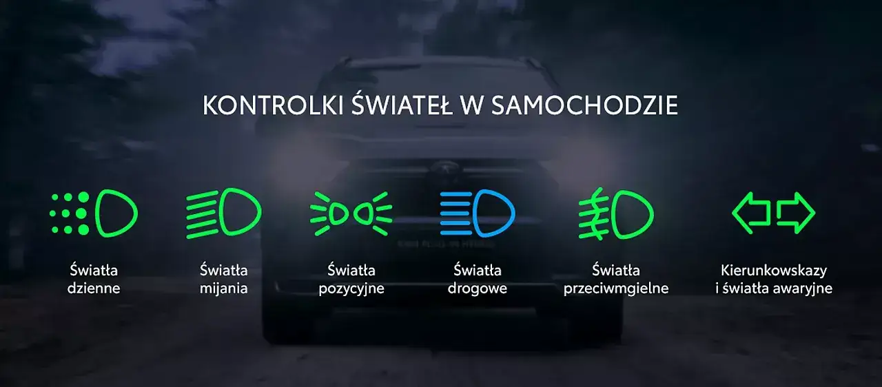 Symbole świateł na desce rozdzielczej samochodu
