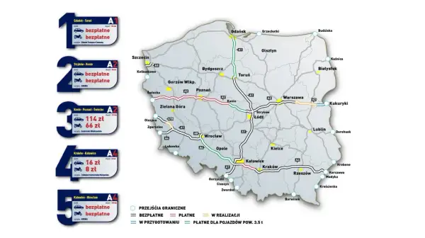 Autostrada w Polsce: Co musisz wiedzieć? Zasady, prędkość, opłaty